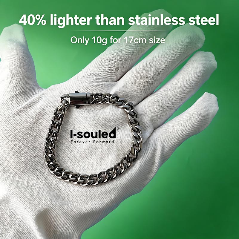 7mm Solid Titanium Bracelet Li - Ceramic Link Bracelet review and price