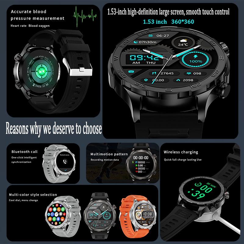 New GPS Track Smart Watch Men  - Smartwatch Face review and price