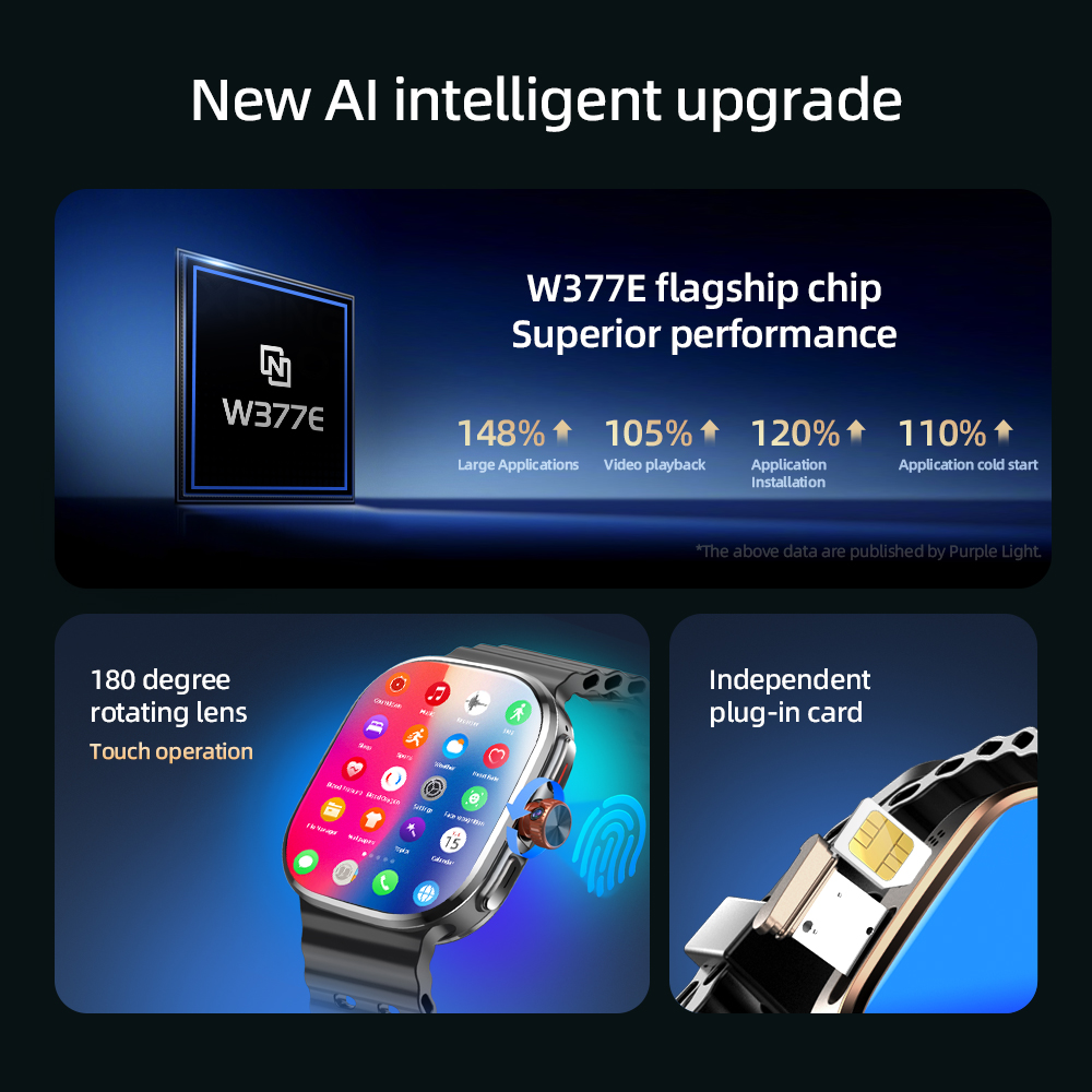 M99 Mini Smartwatch 5G Android - Smartwatch Face review and price
