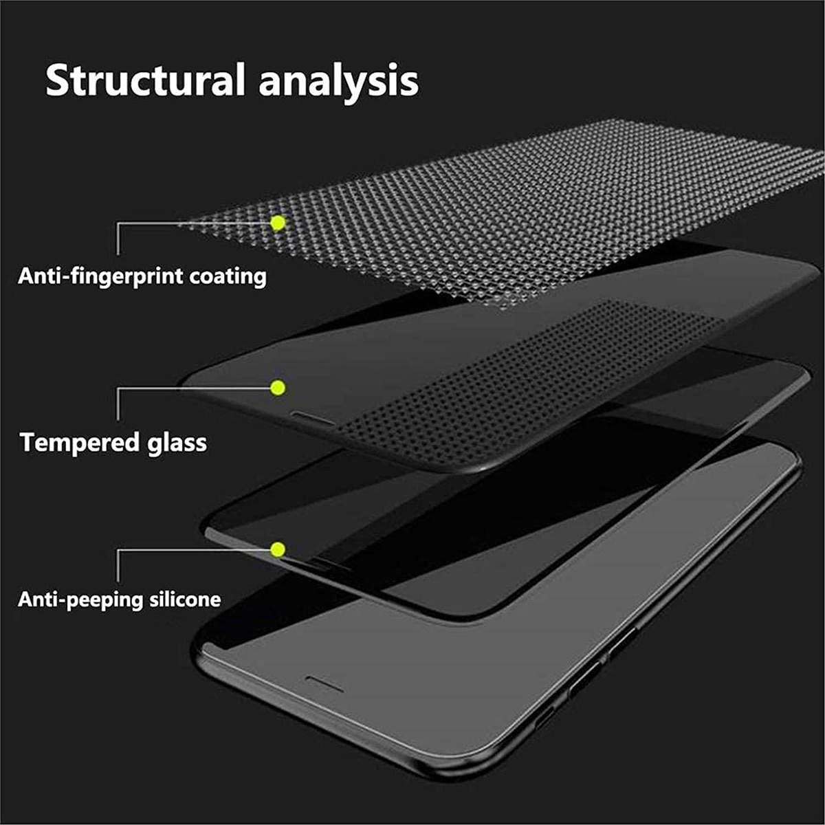 Anti Spy Screen Protector For  - Oppo A78 review and price